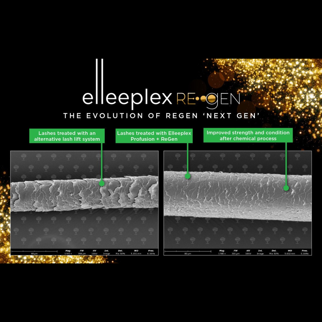 Elleebana Elleeplex REGEN 20ml